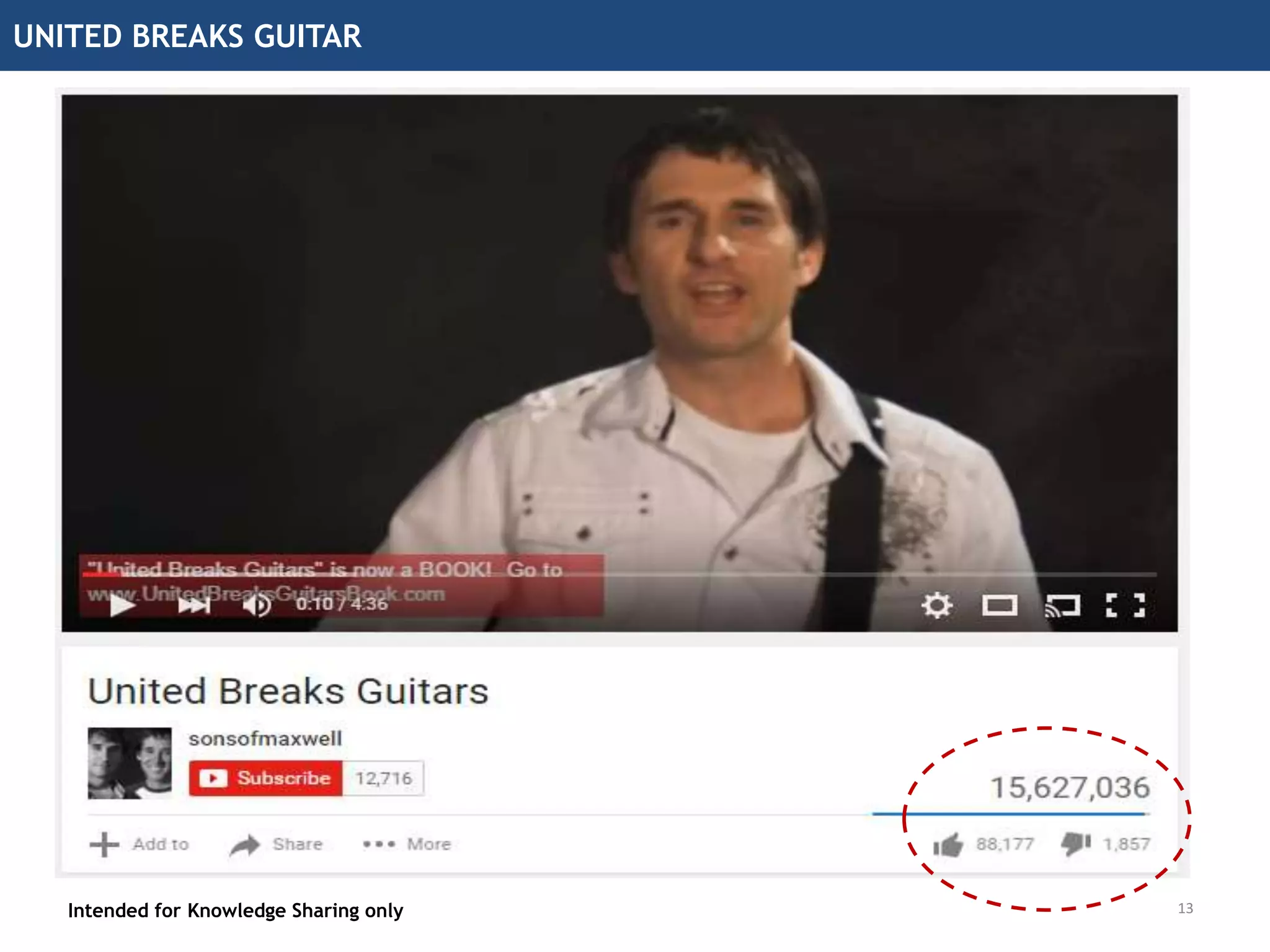 UNITED BREAKS GUITAR
Intended for Knowledge Sharing only 13
 