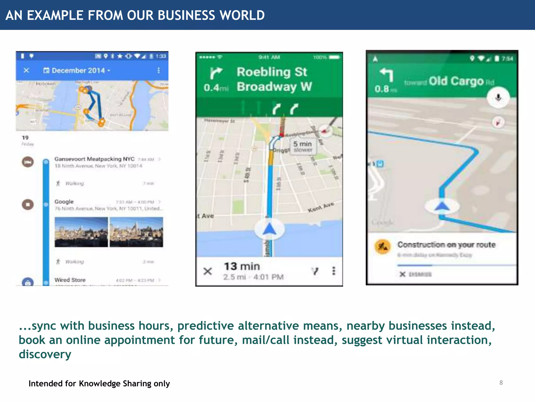 AN EXAMPLE FROM OUR BUSINESS WORLD
8
...sync with business hours, predictive alternative means, nearby businesses instead,
book an online appointment for future, mail/call instead, suggest virtual interaction,
discovery
Intended for Knowledge Sharing only
 