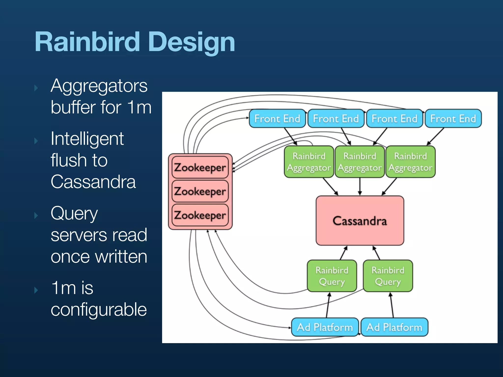Rainbird Design
‣   Aggregators
    buffer for 1m
‣   Intelligent
    flush to
    Cassandra
‣   Query
    servers read
    once written
‣   1m is
    configurable
 