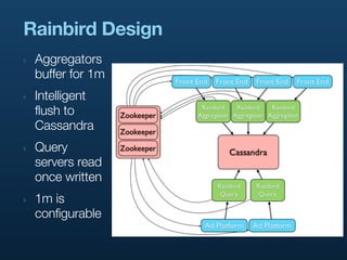 Rainbird Design
‣   Aggregators
    buffer for 1m
‣   Intelligent
    flush to
    Cassandra
‣   Query
    servers read
    once written
‣   1m is
    configurable
 