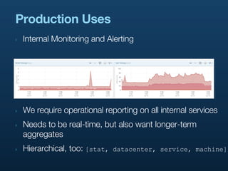 Production Uses
‣   Internal Monitoring and Alerting




‣   We require operational reporting on all internal services
‣   Needs to be real-time, but also want longer-term
    aggregates
‣   Hierarchical, too: [stat,   datacenter, service, machine]
 
