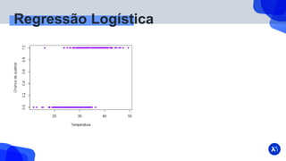 Regressão Logística
 