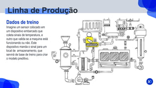 Linha de Produção
Dados de treino
Imagine um sensor colocado em
um dispositivo embarcado que
coleta sinais de temperatura, e
outro que valida se a maquina está
funcionando ou não. Este
dispositivo manda o sinal para um
local de armazenamento, que
servirá de base de treino para criar
o modelo preditivo.
 