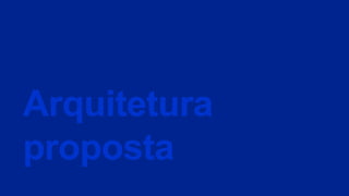Arquitetura
proposta
 