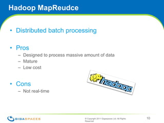 Hadoop MapReudce Distributed batch processing Pros Designed to process massive amount of data Mature Low cost Cons Not real-time  ® Copyright 2011 Gigaspaces Ltd. All Rights Reserved  