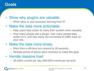 Goals Show why plugins are valuable.  What value is your business deriving from it? Make the data more actionable.  Help users take action to make their content more valuable. How many people see a plugin, how many people take action on it, and how many are converted to traffic back on your site.   Make the data more timely.  Went from a 48-hour turn around to 30 seconds. Multiple points of failure were removed to make this goal.  Handle massive load 20 billion events per day (200,000 events per second) ® Copyright 2011 Gigaspaces Ltd. All Rights Reserved  