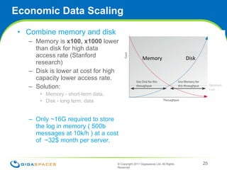 Economic Data Scaling Combine memory and disk Memory is  x100, x1000  lower than disk for high data access rate (Stanford research) Disk is lower at cost for high capacity lower access rate. Solution:  Memory - short-term data,  Disk - long term. data Only ~16G required to store the log in memory ( 500b messages at 10k/h ) at a cost of  ~32$ month per server. ® Copyright 2011 Gigaspaces Ltd. All Rights Reserved  Memory Disk 