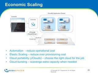 Economic Scaling Automation  - reduce operational cost Elastic Scaling – reduce over provisioning cost Cloud portability (JClouds) – choose the right cloud for the job Cloud bursting – scavenge extra capacity when needed ® Copyright 2011 Gigaspaces Ltd. All Rights Reserved  