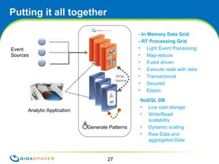 Putting it all together Analytic Application Event Sources Write  behind - In Memory Data Grid - RT Processing Grid Light Event Processing Map-reduce Event driven Execute code with data Transactional Secured Elastic NoSQL DB Low cost storage Write/Read scalability Dynamic scaling Raw Data and aggregated Data Generate Patterns 