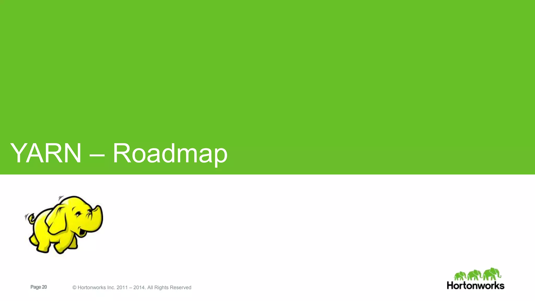 YARN – Roadmap 
Page 20 © Hortonworks Inc. 2011 – 2014. All Rights Reserved 
 