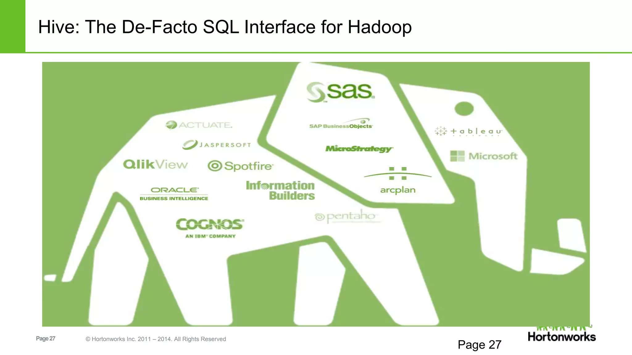 Hive: The De-Facto SQL Interface for Hadoop 
Page 27 © Hortonworks Inc. 2011 – 2014. All Rights Reserved 
Page 27 
 