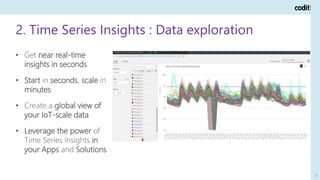 Real time analytics in Azure IoT | PPTX