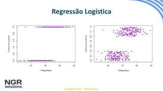 Copyright © 2017 – NGR Solutions
Regressão Logística
 