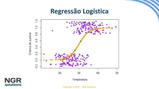 Copyright © 2017 – NGR Solutions
Regressão Logística
 