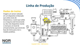 Copyright © 2017 – NGR Solutions
Linha de Produção
Dados de treino
Imagine um sensor colocado
em um dispositivo embarcado
que coleta sinais de
temperatura, e outro que valida
se a maquina está funcionando
ou não. Este dispositivo manda
o sinal para um local de
armazenamento, que servirá de
base de treino para criar o
modelo preditivo.
 