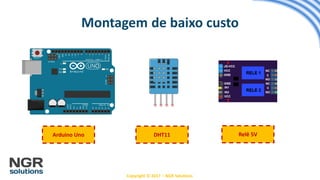 Copyright © 2017 – NGR Solutions
Montagem de baixo custo
Arduino Uno DHT11 Relê 5V
 