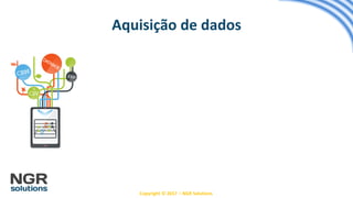 Copyright © 2017 – NGR Solutions
Aquisição de dados
 