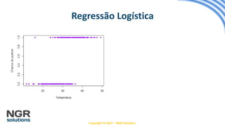 Copyright © 2017 – NGR Solutions
Regressão Logística
 