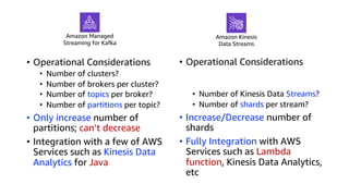 Amazon Kinesis
Data Streams
Amazon Managed
Streaming for Kafka
• Operational Considerations
• Number of clusters?
• Number of brokers per cluster?
• Number of topics per broker?
• Number of partitions per topic?
• Only increase number of
partitions; can’t decrease
• Integration with a few of AWS
Services such as Kinesis Data
Analytics for Java
• Operational Considerations
• Number of Kinesis Data Streams?
• Number of shards per stream?
• Increase/Decrease number of
shards
• Fully Integration with AWS
Services such as Lambda
function, Kinesis Data Analytics,
etc
 