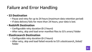 Failure and Error Handling
• S3 Destination
• Pause and retry for up to 24 hours (maximum data retention period)
• If data delivery fails for more than 24 hours, your data is lost.
• Redshift Destination
• Configurable retry duration (0-2 hours)
• After retry, skip and load error manifest files to S3’s errors/ folder
• Elasticsearch Destination
• Configurable retry duration (0-2 hours)
• After retry, skip and load failed records to S3’s elasticsearch_failed/
folder
 