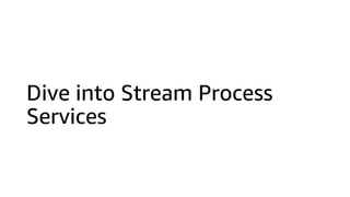 Dive into Stream Process
Services
 