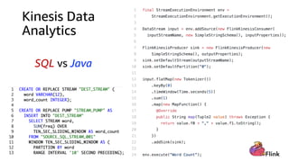 Kinesis Data
Analytics
SQL vs Java
 