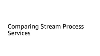 Comparing Stream Process
Services
 