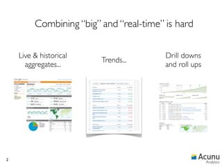 Combining “big” and “real-time” is hard

    Live & historical                    Drill downs
                         Trends...
      aggregates...                      and roll ups




2
                                                        Analytics
 