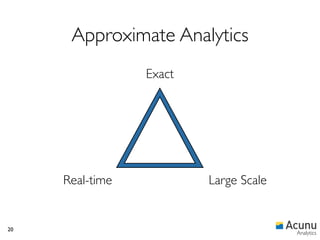 Approximate Analytics
                 Exact




     Real-time           Large Scale


20
                                       Analytics
 