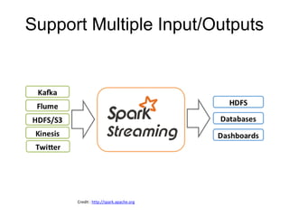 Support Multiple Input/Outputs 
Credit : http://spark.apache.org 
 