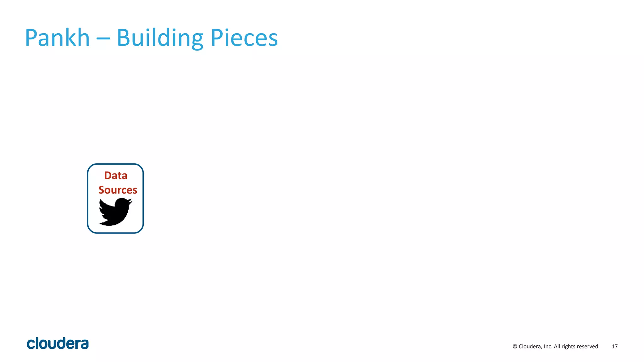 17© Cloudera, Inc. All rights reserved.
Pankh – Building Pieces
Data
Sources
 