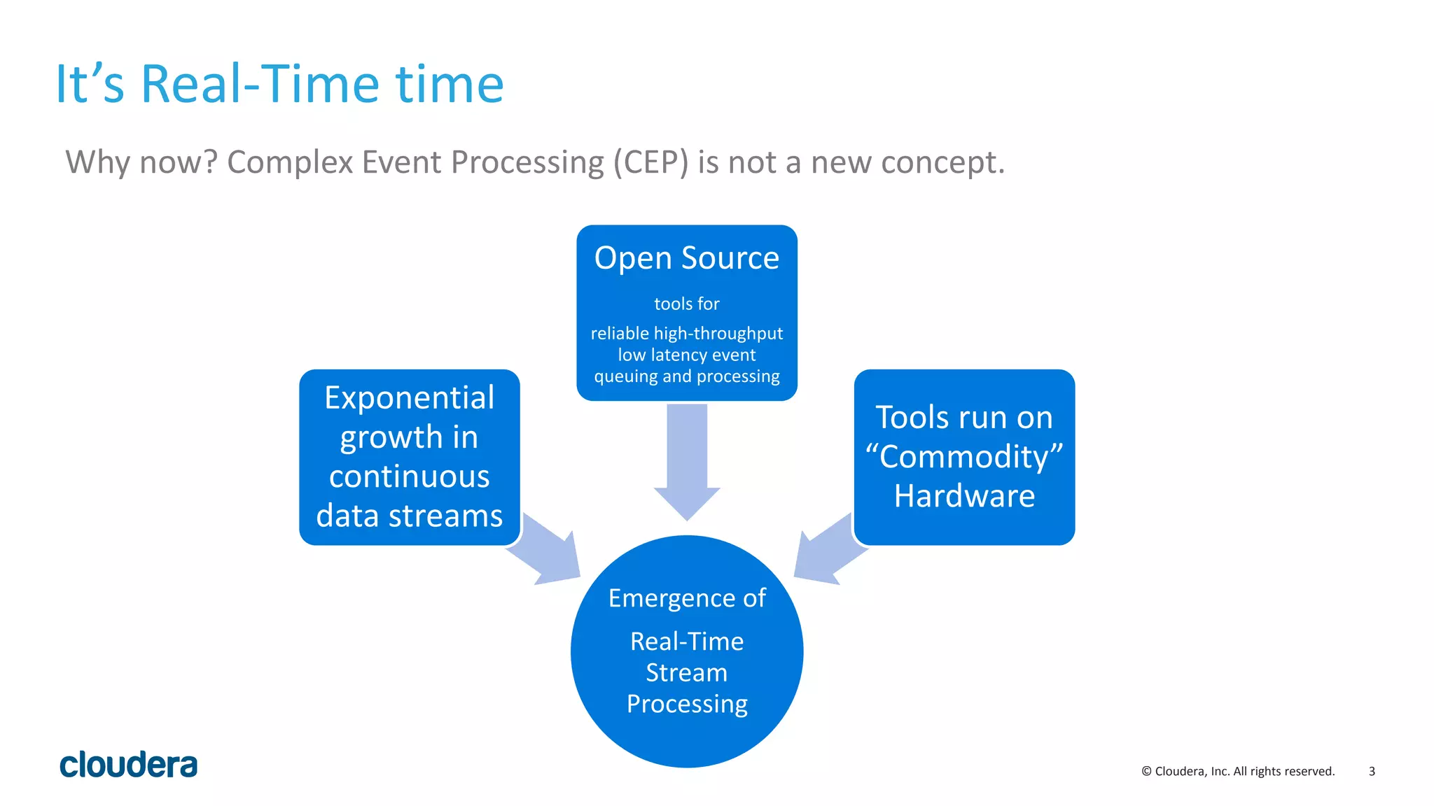 3© Cloudera, Inc. All rights reserved.
It’s Real-Time time
Emergence of
Real-Time
Stream
Processing
Exponential
growth in
continuous
data streams
Open Source
tools for
reliable high-throughput
low latency event
queuing and processing
Tools run on
“Commodity”
Hardware
Why now? Complex Event Processing (CEP) is not a new concept.
 