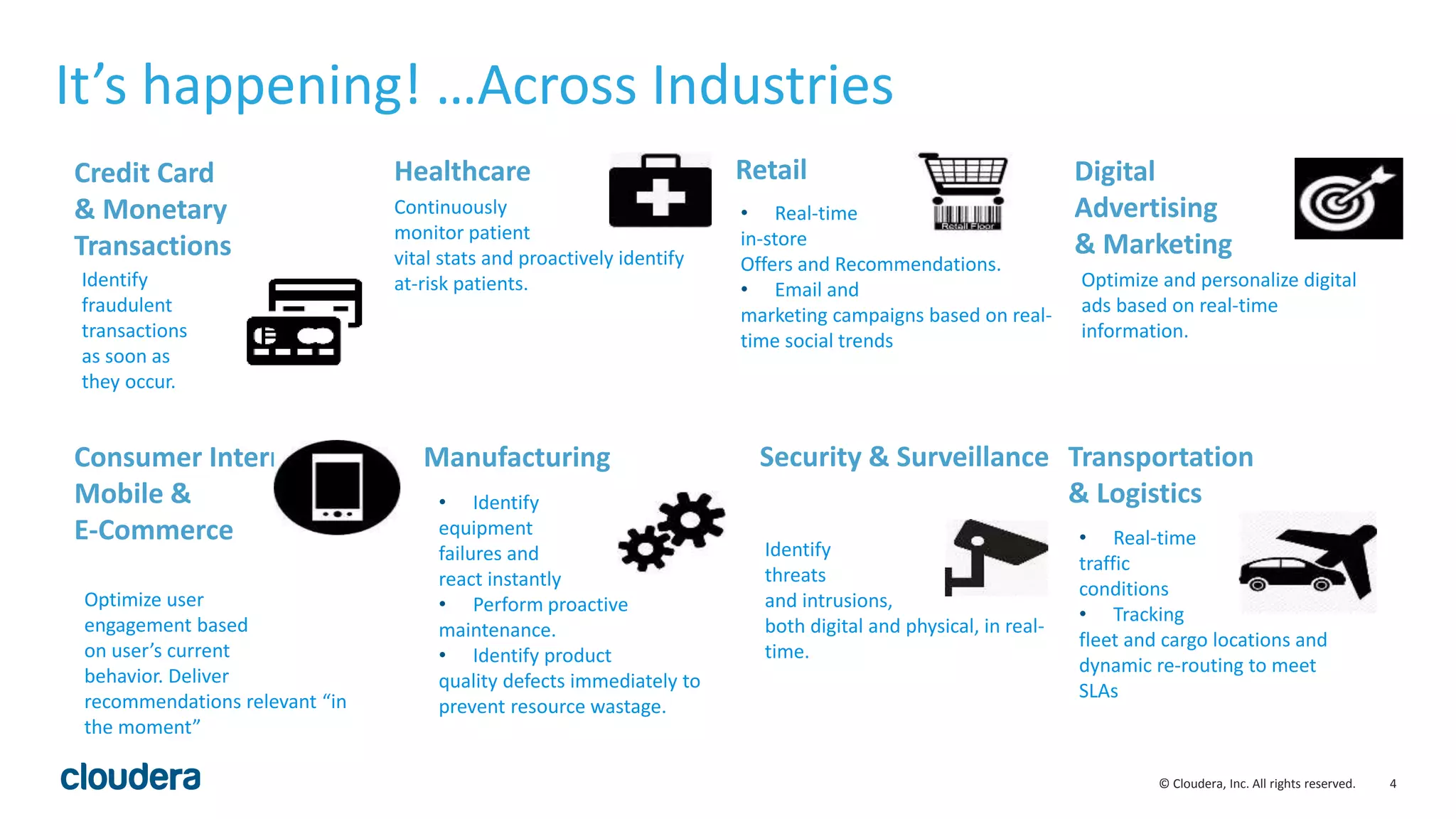 4© Cloudera, Inc. All rights reserved.
It’s happening! …Across Industries
Credit Card
& Monetary
Transactions
Identify
fraudulent
transactions
as soon as
they occur.
Transportation
& Logistics
• Real-time
traffic
conditions
• Tracking
fleet and cargo locations and
dynamic re-routing to meet
SLAs
Retail
• Real-time
in-store
Offers and Recommendations.
• Email and
marketing campaigns based on real-
time social trends
Consumer Internet,
Mobile &
E-Commerce
Optimize user
engagement based
on user’s current
behavior. Deliver
recommendations relevant “in
the moment”
Healthcare
Continuously
monitor patient
vital stats and proactively identify
at-risk patients.
Manufacturing
• Identify
equipment
failures and
react instantly
• Perform proactive
maintenance.
• Identify product
quality defects immediately to
prevent resource wastage.
Security & Surveillance
Identify
threats
and intrusions,
both digital and physical, in real-
time.
Digital
Advertising
& Marketing
Optimize and personalize digital
ads based on real-time
information.
 