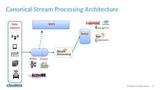 10© Cloudera, Inc. All rights reserved.
Canonical Stream Processing Architecture
Data
Sources
Kafka Flume
NoSql
HDFS
 