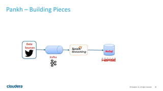 20© Cloudera, Inc. All rights reserved.
Pankh – Building Pieces
Data
Sources
Kafka
NoSql
 