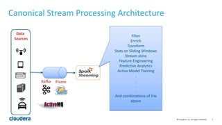 7© Cloudera, Inc. All rights reserved.
Canonical Stream Processing Architecture
Data
Sources
Kafka Flume
Filter
Enrich
Transform
Stats on Sliding Windows
Stream Joins
Feature Engineering
Predictive Analytics
Active Model Training
.
.
.
.
And combinations of the
above
 