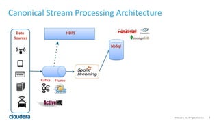 9© Cloudera, Inc. All rights reserved.
Canonical Stream Processing Architecture
Data
Sources
Kafka Flume
NoSql
HDFS
 