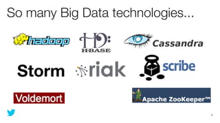 So many Big Data technologies...



 Storm

                                   2
 