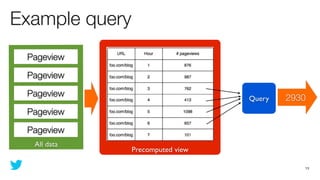 Example query
 Pageview

 Pageview

 Pageview                                  2930
                                   Query
 Pageview

 Pageview
  All data
                Precomputed view

                                              13
 