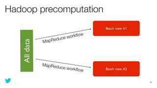 Hadoop precomputation
                                    Batch view #1

                       e wo rkﬂow
              MapR educ
   All data



              MapRed
                    uce work
                            ﬂ ow    Batch view #2


                                                    18
 