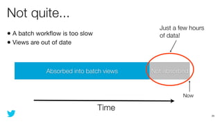 Not quite...
                                           Just a few hours
• A batch workﬂow is too slow              of data!
• Views are out of date


             Absorbed into batch views   Not absorbed


                                                   Now

                                Time
                                                              25
 