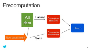 Precomputation

               All   Hadoop Precomputed
                               batch view
              data
                                              Query
                              Precomputed
                              realtime view
 New data stream     Storm


                                                      30
 