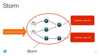 Storm

                          Realtime view #1




New data stream
                          Realtime view #2




                  Storm                      31
 