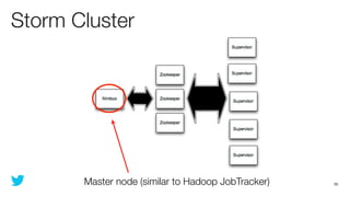 Storm Cluster




       Master node (similar to Hadoop JobTracker)   35
 