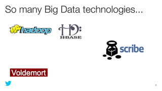 So many Big Data technologies...




                                   2
 