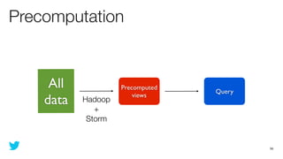 Precomputation


     All            Precomputed
                                  Query
    data   Hadoop
                        views

              +
            Storm


                                          56
 