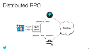 Distributed RPC




                  63
 