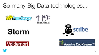 So many Big Data technologies...



 Storm

                                   2
 