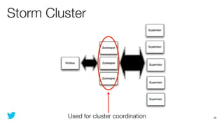Storm Cluster




          Used for cluster coordination   36
 