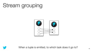 Stream grouping




     When a tuple is emitted, to which task does it go to?   48
 